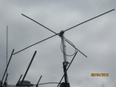 pół falowy cross dipol