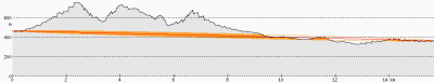 sp9nsy-sp9ive.png