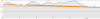 sp9odi-sp9ive_t1.png