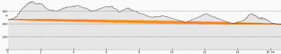 sp9odi-sp9oyb.png